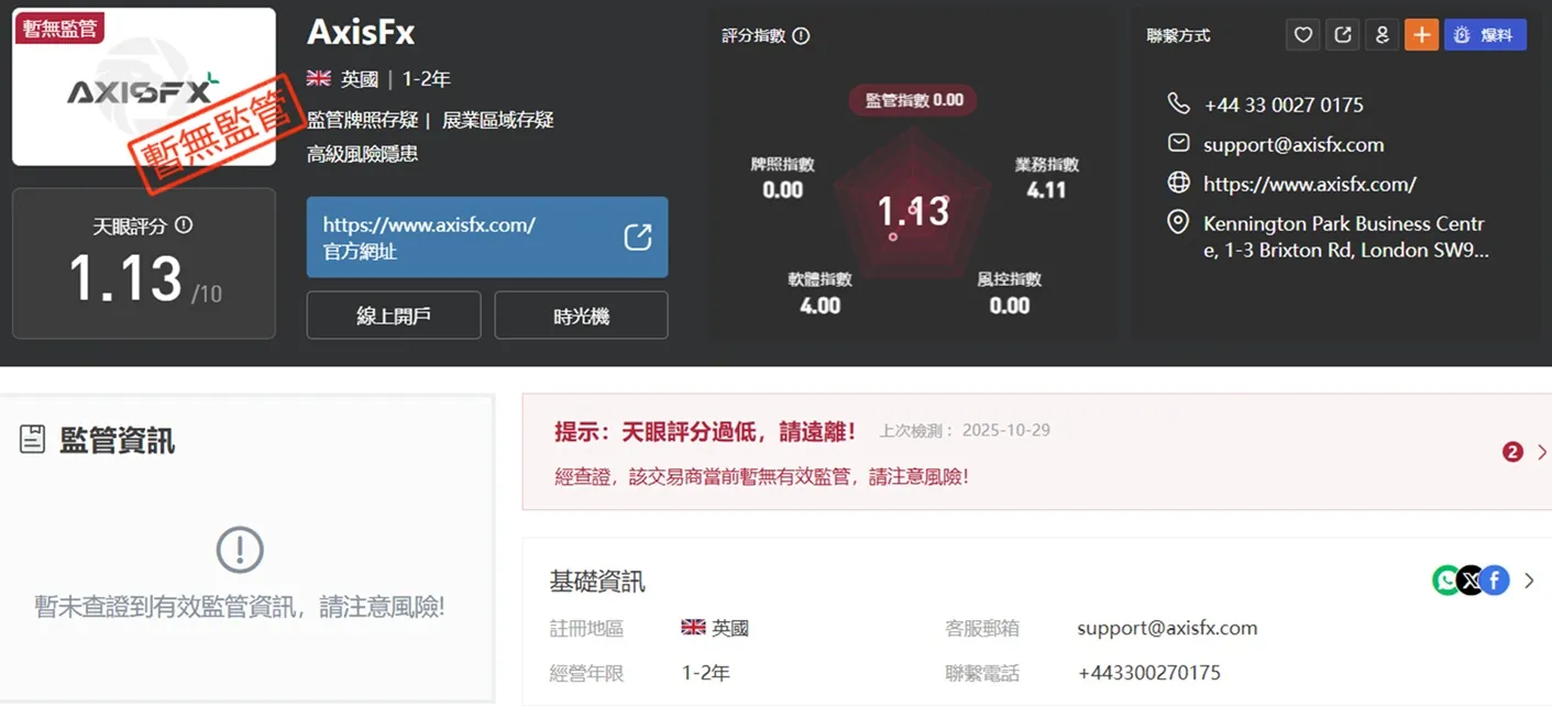 評價_詐騙_出金外匯天眼_券商_經紀商__黑平台.jpg