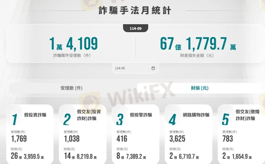 評價_詐騙_出金外匯天眼_券商_經紀商__黑平台.jpg 評價_詐騙_出金外匯天眼_券商_經紀商__黑平台.jpg