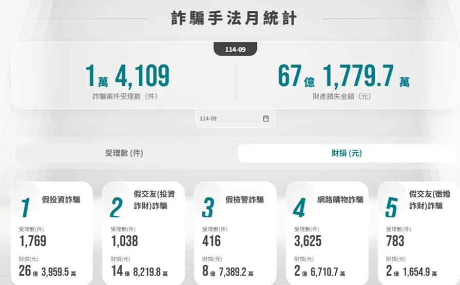 評價_詐騙_出金外匯天眼_券商_經紀商__黑平台.jpg 評價_詐騙_出金外匯天眼_券商_經紀商__黑平台.jpg