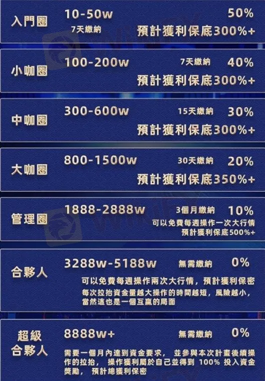 評價_詐騙_出金外匯天眼_券商_經紀商__黑平台.jpg 評價_詐騙_出金外匯天眼_券商_經紀商__黑平台.jpg