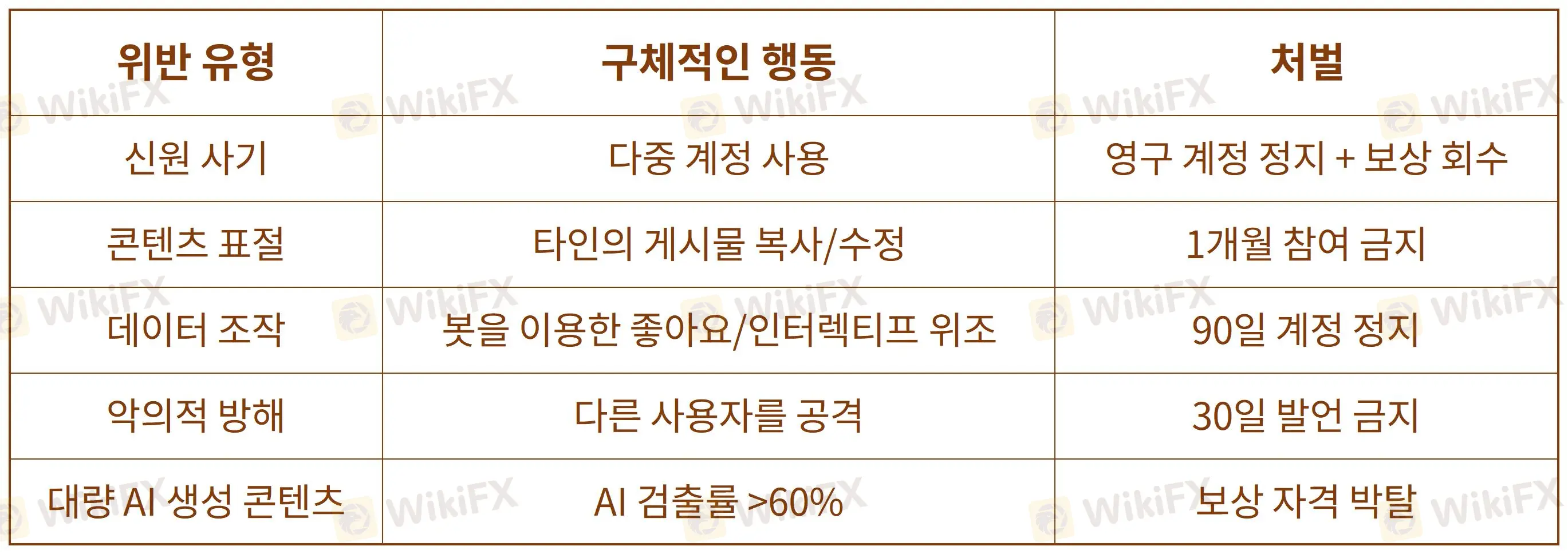 文章内表格重制_9.16.jpg 文章内表格重制_9.16.jpg