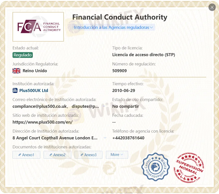 Plus500 regulación