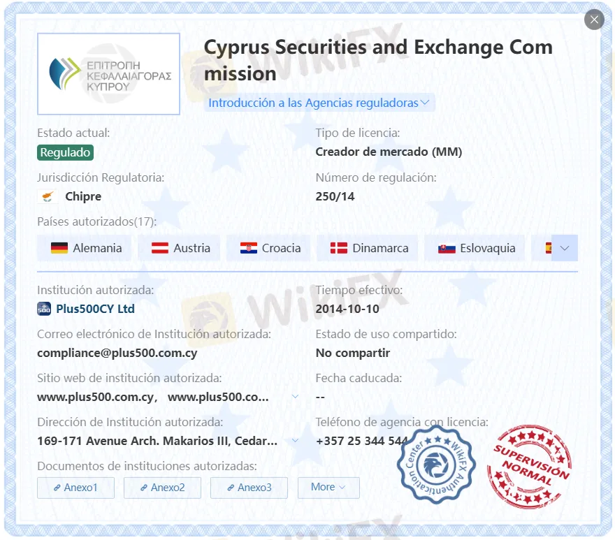Plus500 regulación