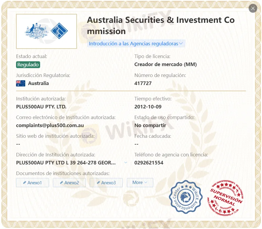 Plus500 regulación