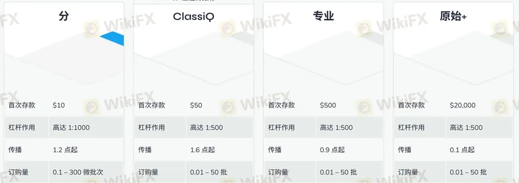 評價_詐騙_出金外匯天眼_券商_經紀商__黑平台.jpg