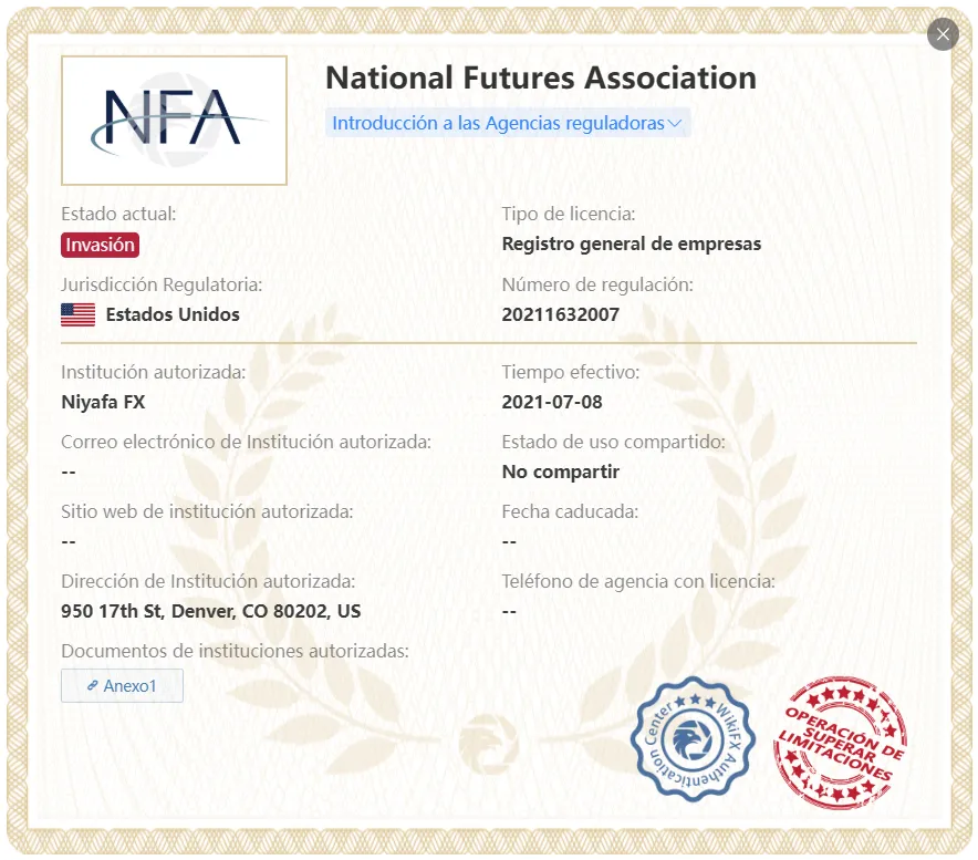 Regulación Niyafa FX Regulación Niyafa FX