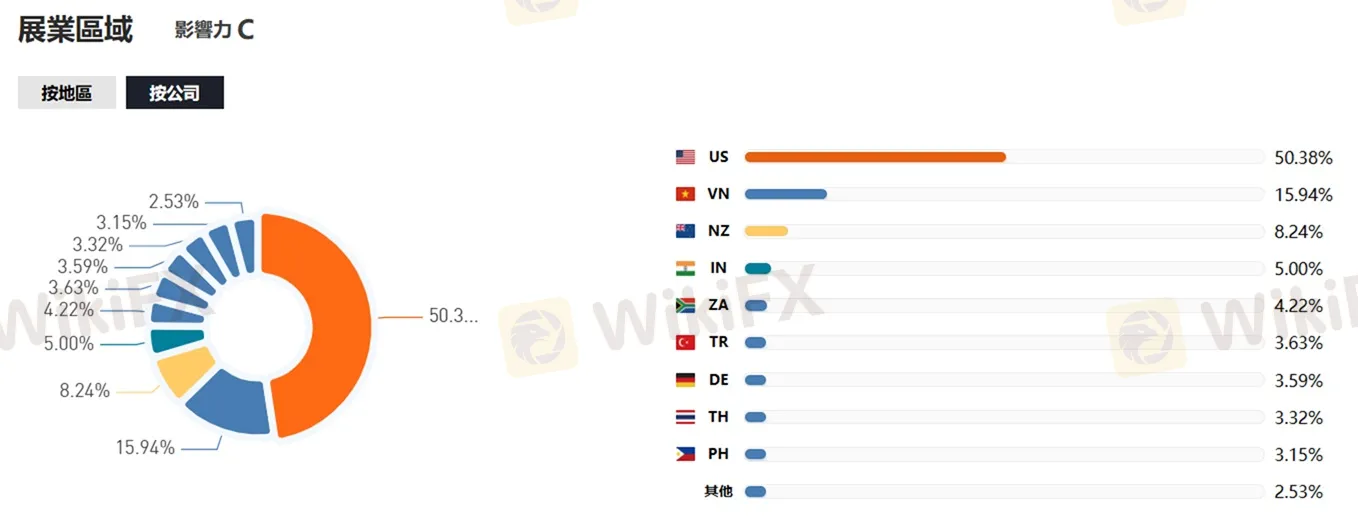 評價_詐騙_出金外匯天眼_券商_經紀商__黑平台.jpg 評價_詐騙_出金外匯天眼_券商_經紀商__黑平台.jpg