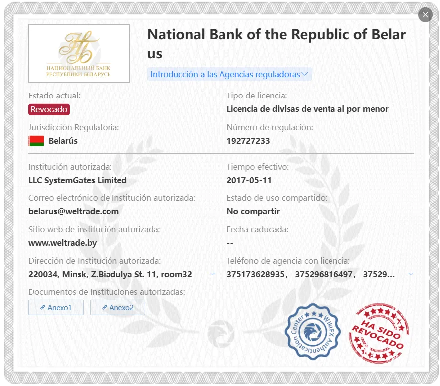 WELTRADE regulación