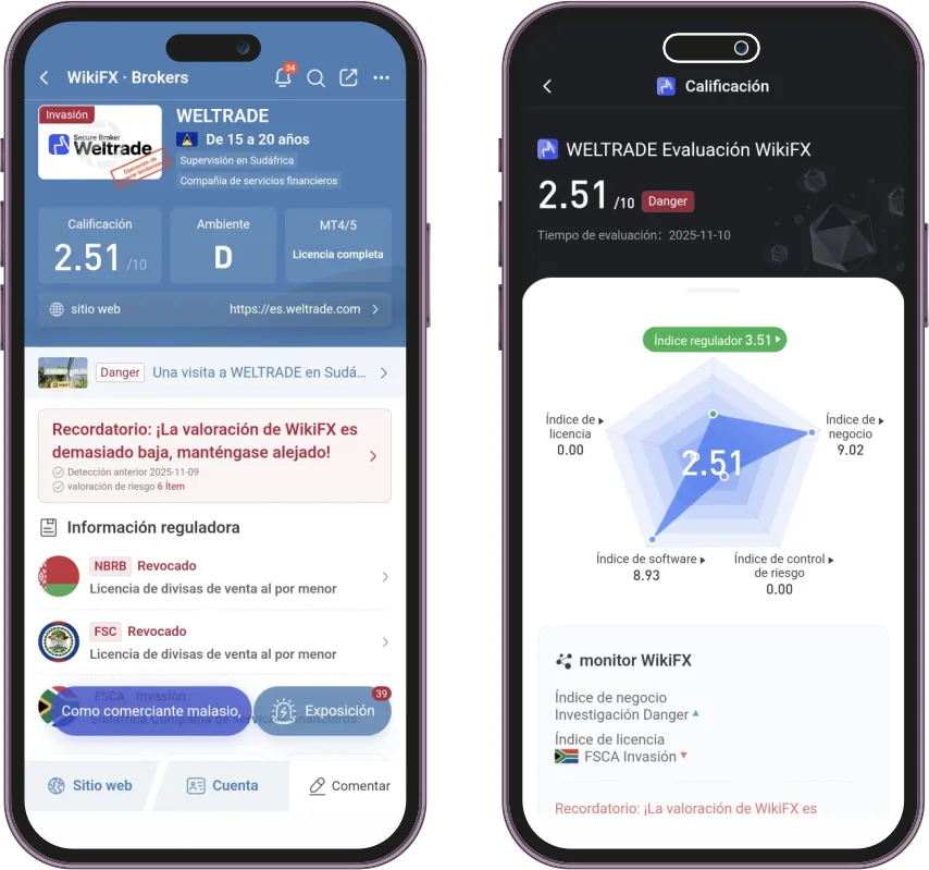WELTRADE