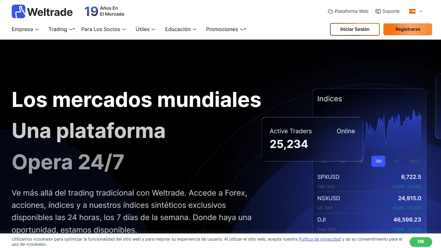 WELTRADE opiniones