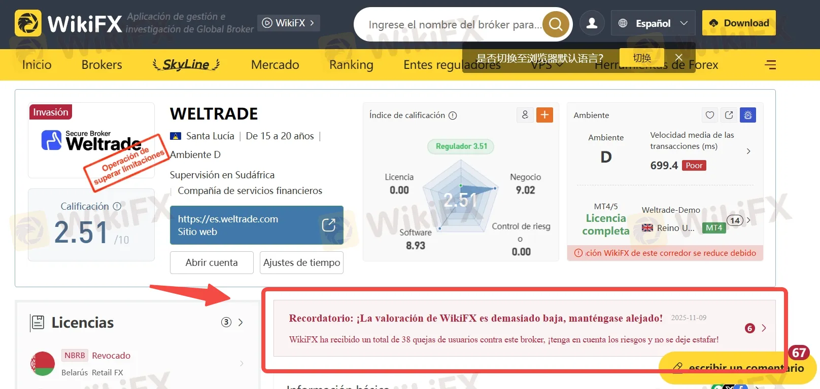 WELTRADE es seguro