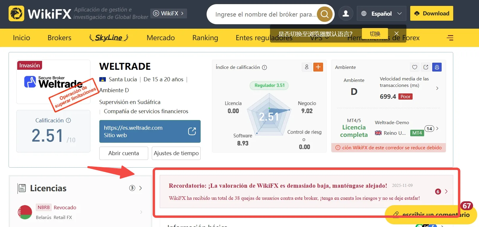 WELTRADE es seguro