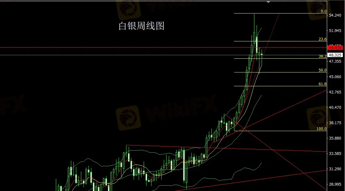 白银.jpg