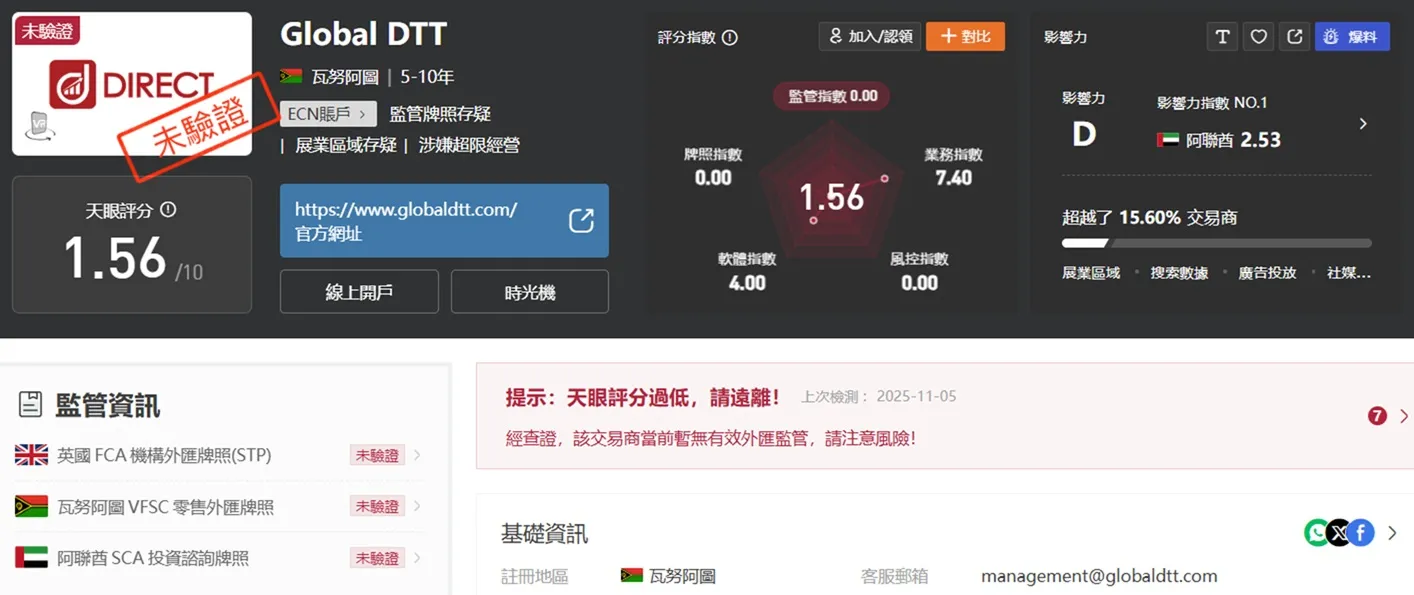 評價_詐騙_出金外匯天眼_券商_經紀商__黑平台.jpg 評價_詐騙_出金外匯天眼_券商_經紀商__黑平台.jpg