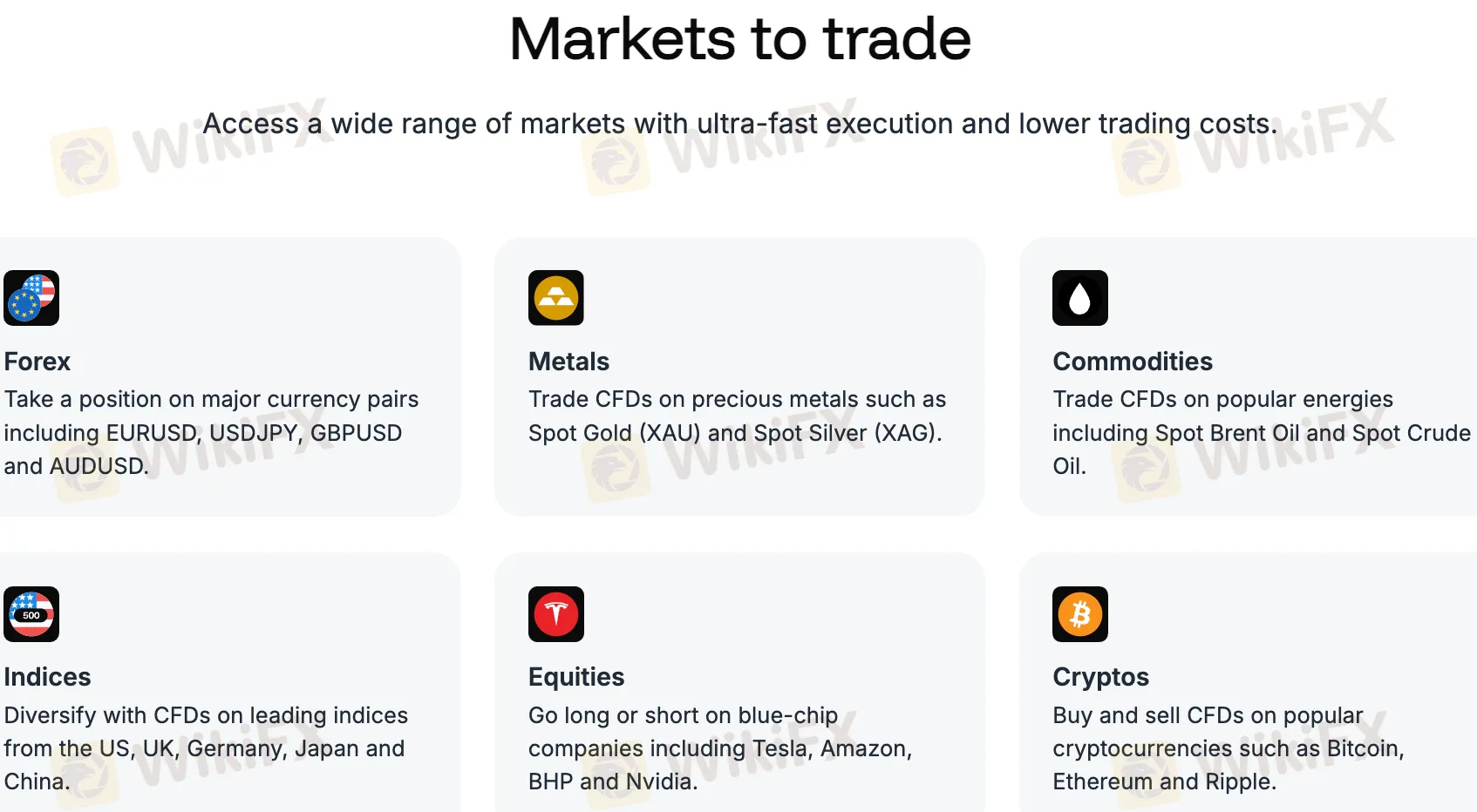 What Can I Trade on Fintrix Markets?