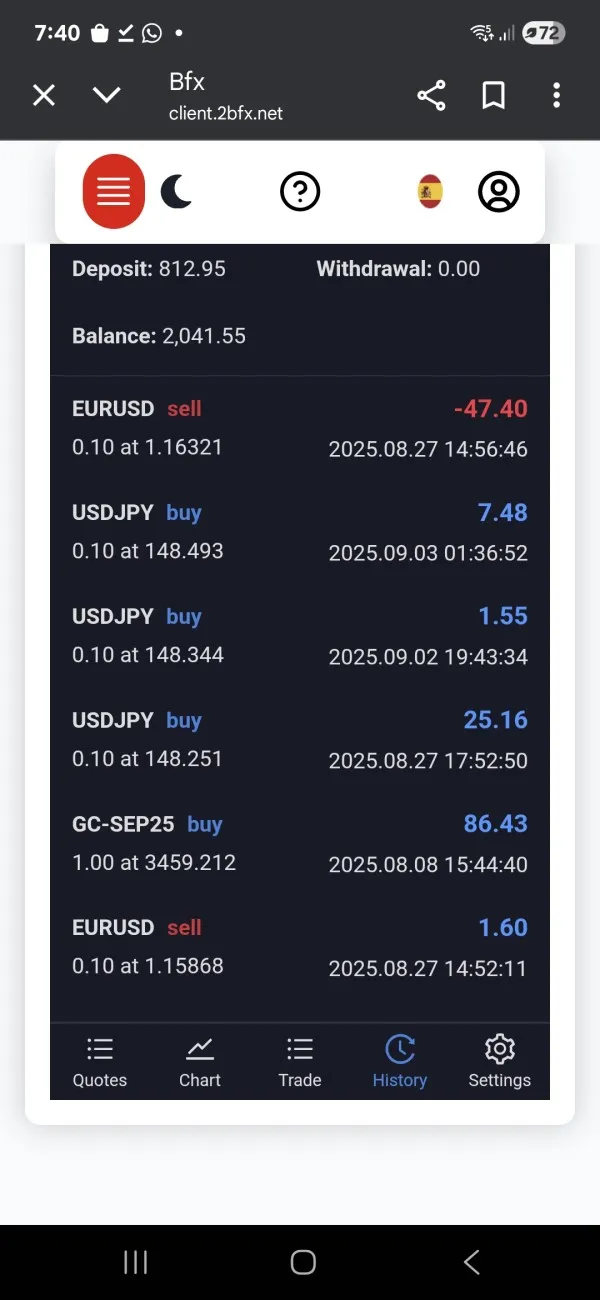 2BFX Trading estafa 2BFX Trading estafa