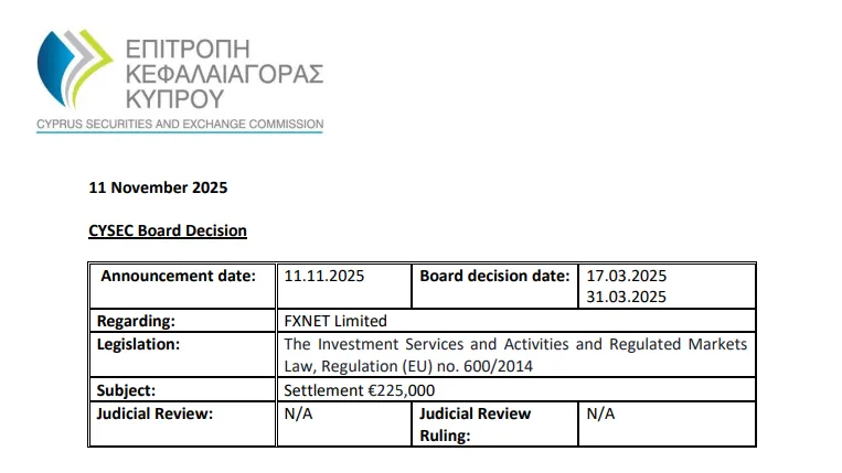 siaran-pers-hukuman-regulator-cysec-november-2025.png siaran-pers-hukuman-regulator-cysec-november-2025.png