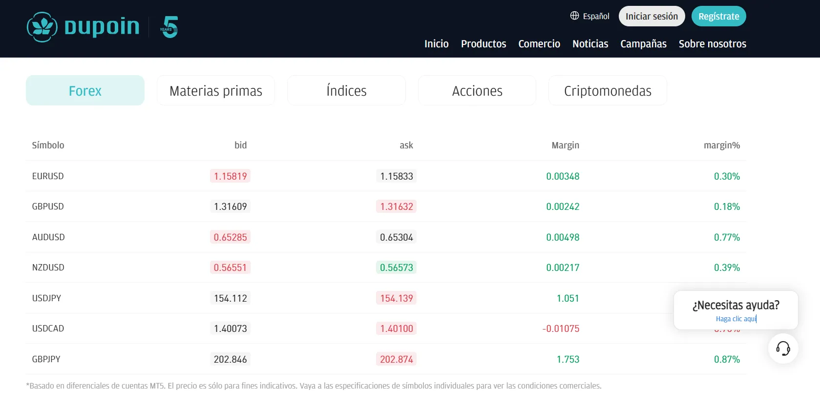 Dupoin trading Dupoin trading