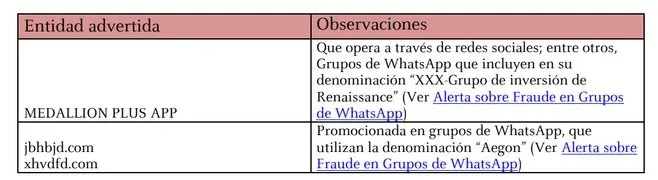 CNMV CNMV