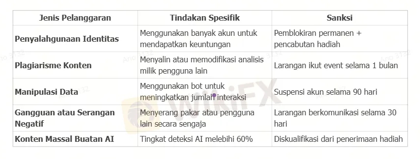 kode-etik-yang-tidak-boleh-dilanggar.png kode-etik-yang-tidak-boleh-dilanggar.png