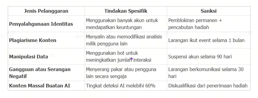 kode-etik-yang-tidak-boleh-dilanggar.png