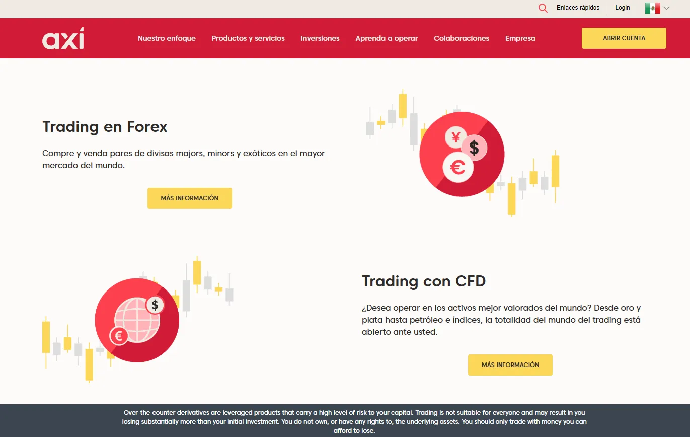 Axi trading