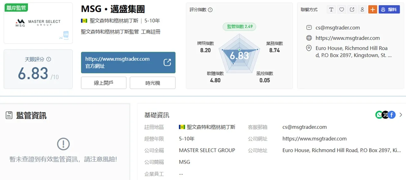 評價_詐騙_出金外匯天眼_券商_經紀商__黑平台.jpg 評價_詐騙_出金外匯天眼_券商_經紀商__黑平台.jpg