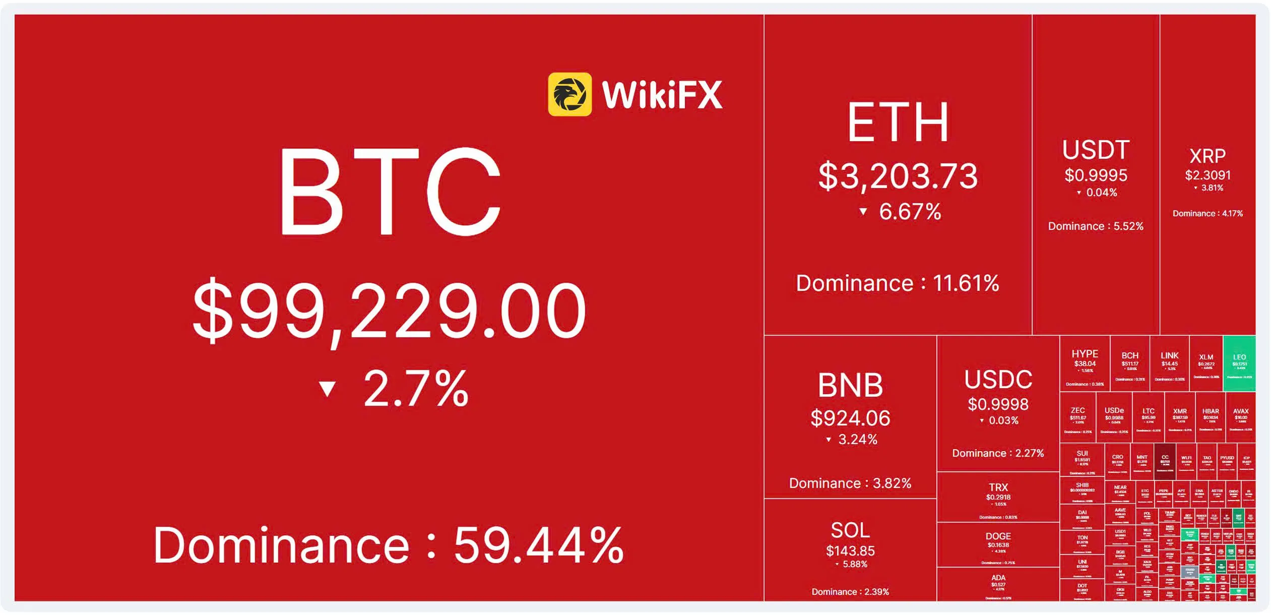 tong-hop-thi-truong-crypto.jpg