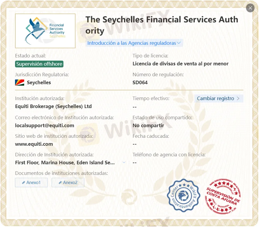 Equiti regulación Equiti regulación