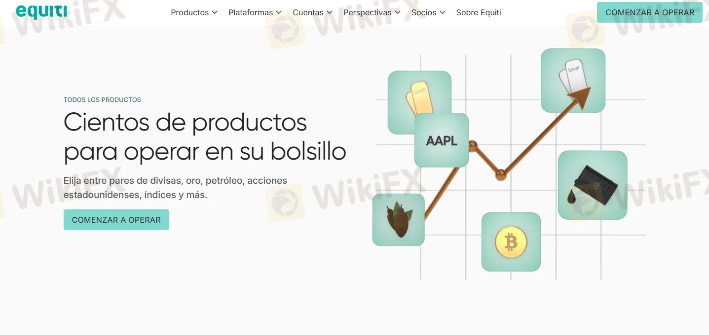 Equiti Forex broker Equiti Forex broker