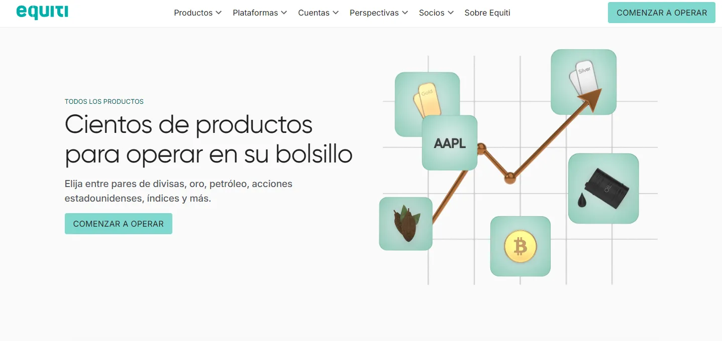 Equiti Forex broker