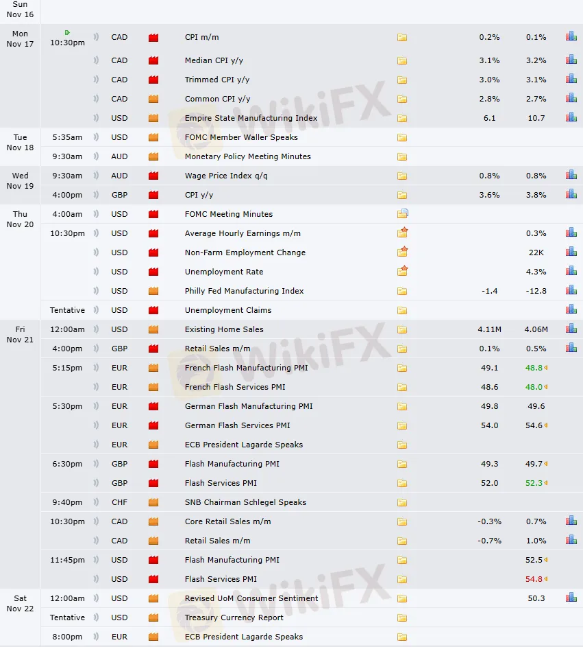 lich-kinh-te-tuan-16-22-11-2025.png lich-kinh-te-tuan-16-22-11-2025.png