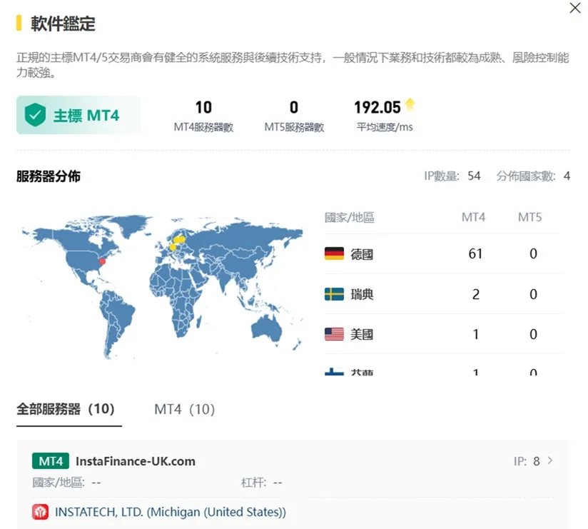 評價_詐騙_出金外匯天眼_券商_經紀商__黑平台.jpg 評價_詐騙_出金外匯天眼_券商_經紀商__黑平台.jpg