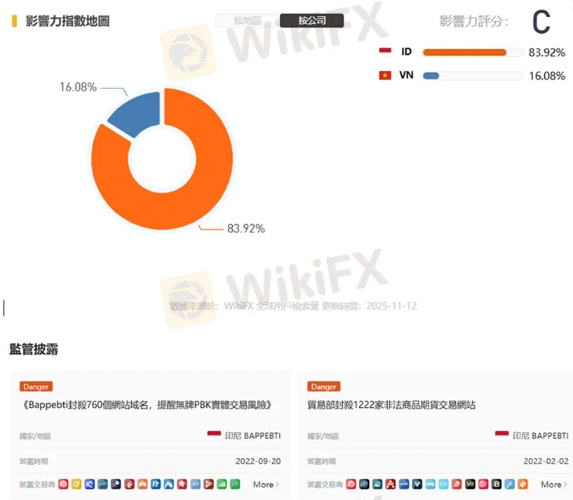 評價_詐騙_出金外匯天眼_券商_經紀商__黑平台.jpg 評價_詐騙_出金外匯天眼_券商_經紀商__黑平台.jpg