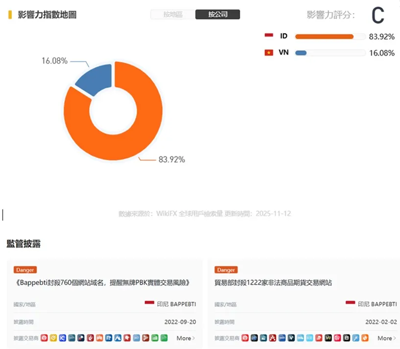 評價_詐騙_出金外匯天眼_券商_經紀商__黑平台.jpg 評價_詐騙_出金外匯天眼_券商_經紀商__黑平台.jpg