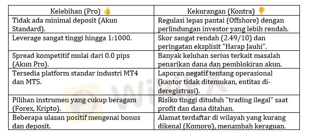 perbandingan-kelebihan-vs-kekurangan-broker-online-myfx-markets.png perbandingan-kelebihan-vs-kekurangan-broker-online-myfx-markets.png