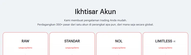 ikhtisar-pilihan-akun-raw-standard-zero-limitless-di-platform-tradequo.png