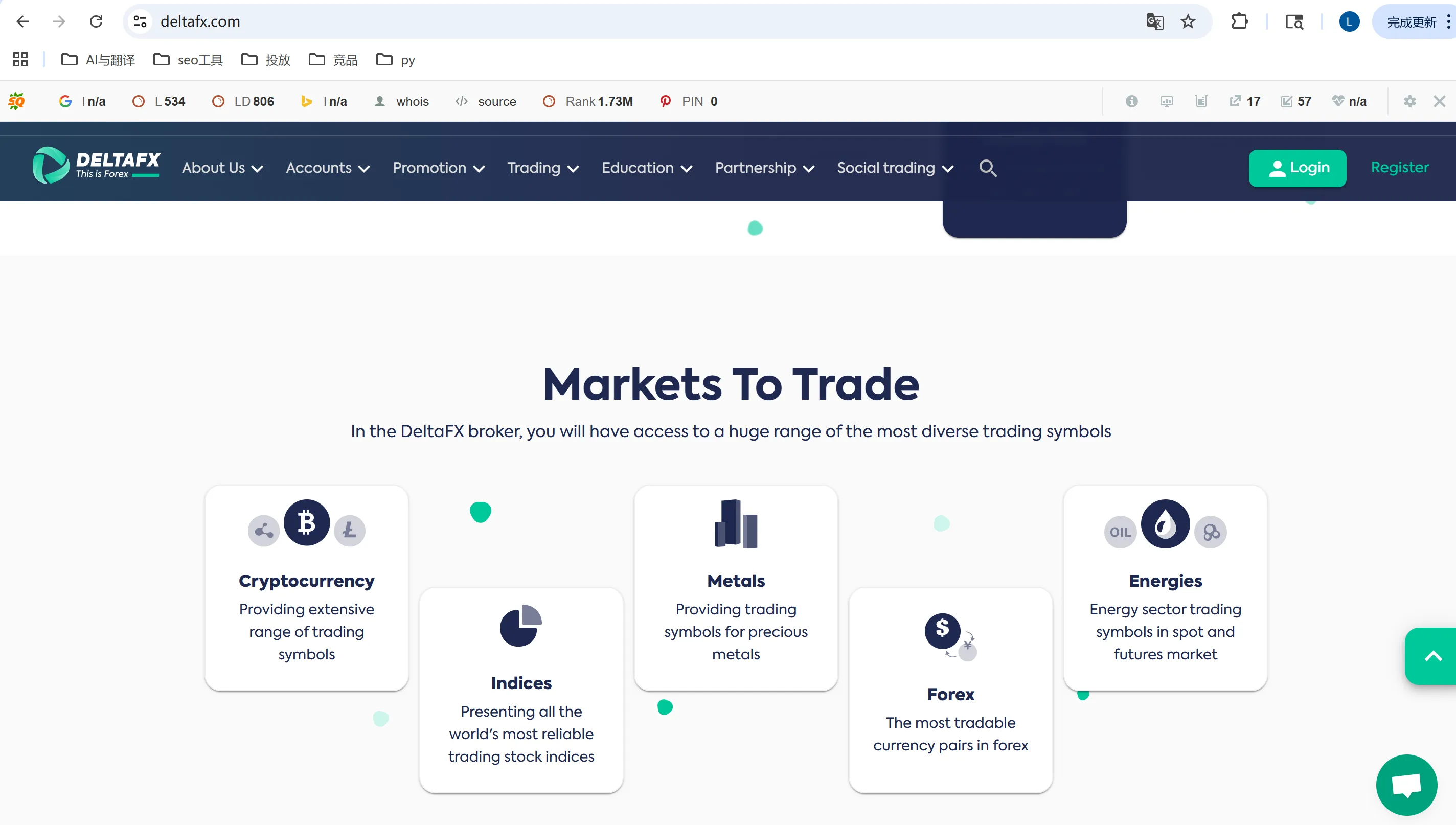 DeltaFX markets