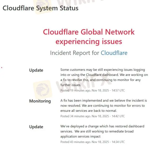 cloudflare.jpeg