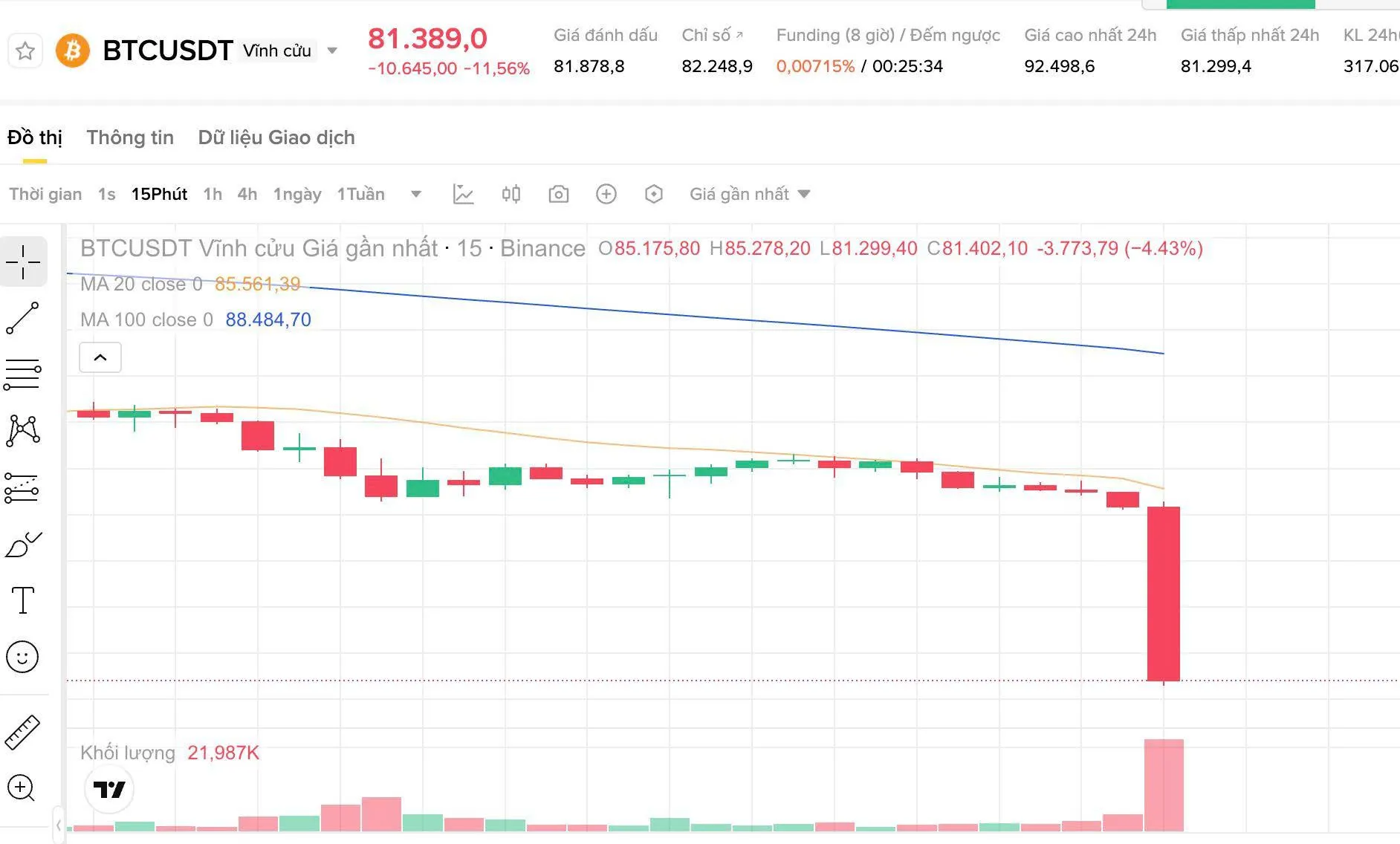 bitcoin-ve-duoi-84.jpg
