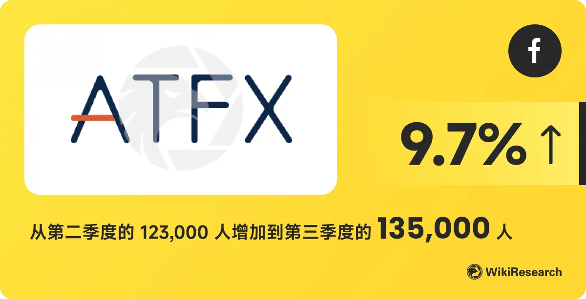 ATFX.png ATFX.png