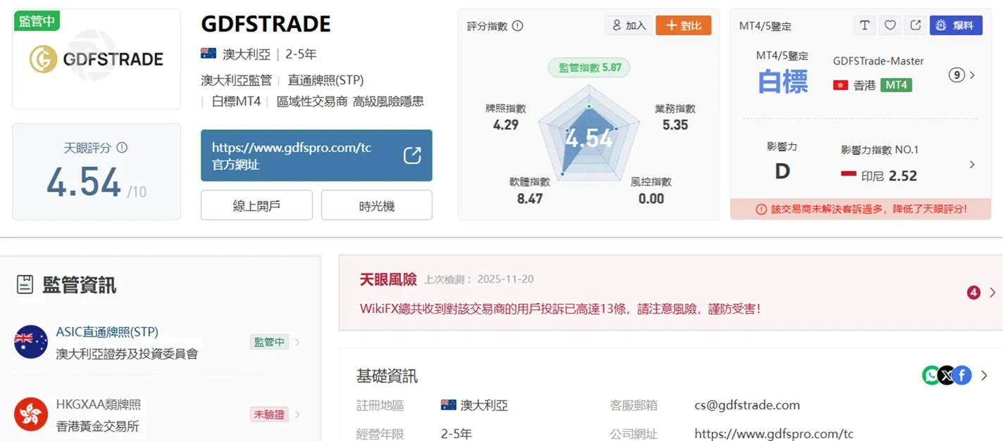 評價_詐騙_出金外匯天眼_券商_經紀商__黑平台.jpg