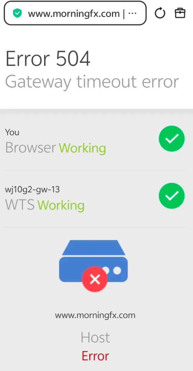 unable to access.png