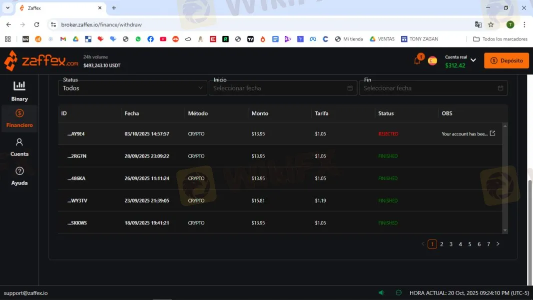 Zaffex retiros bloqueados