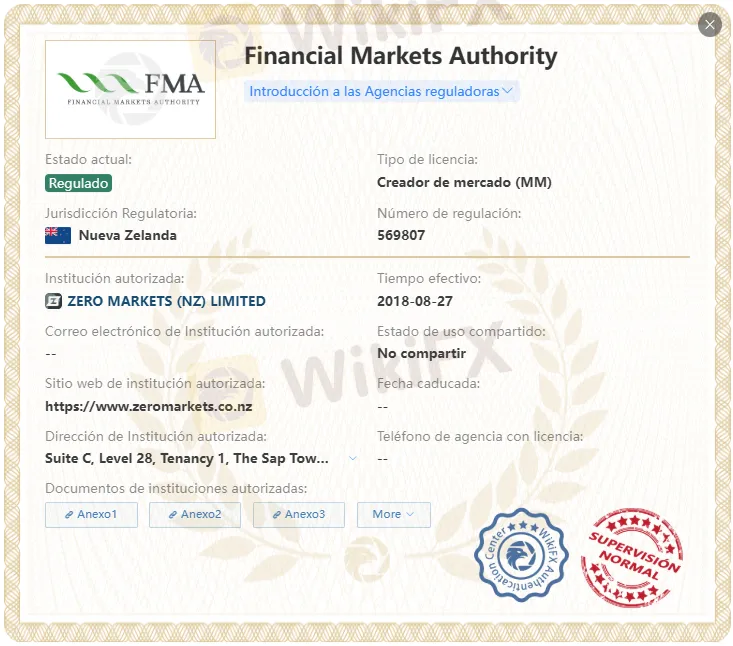Zero Markets regulación Zero Markets regulación