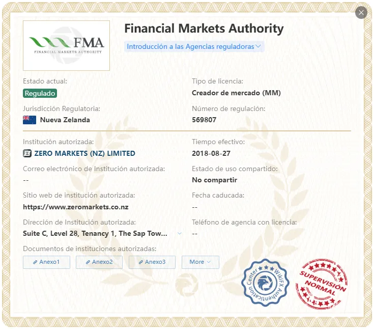 Zero Markets regulación Zero Markets regulación