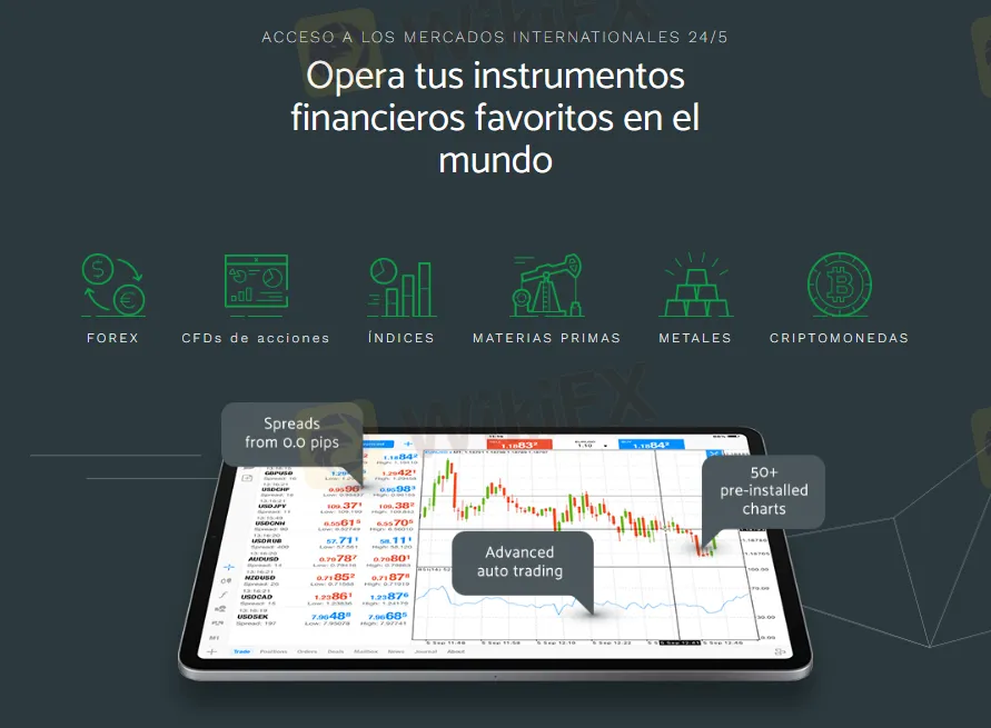 Zero Markets broker Zero Markets broker