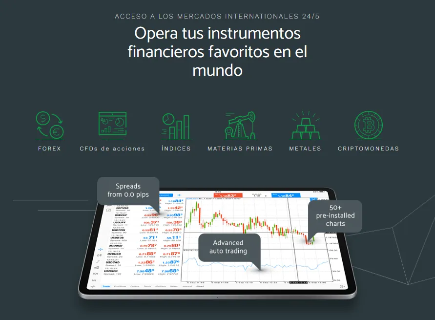 Zero Markets broker Zero Markets broker