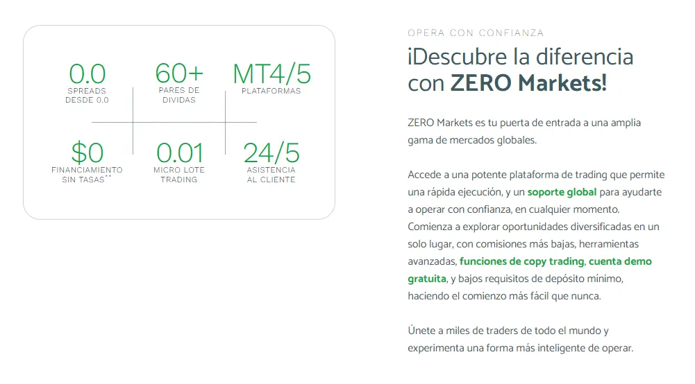 Zero Markets confiable Zero Markets confiable