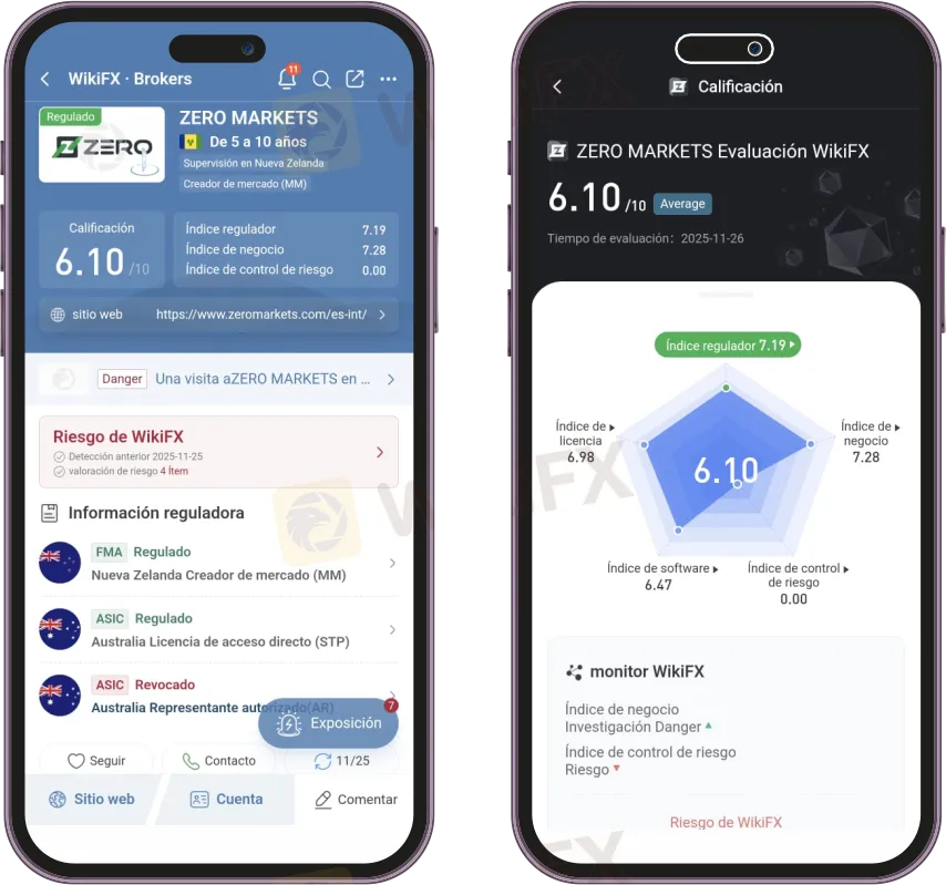 Zero Markets opiniones Zero Markets opiniones